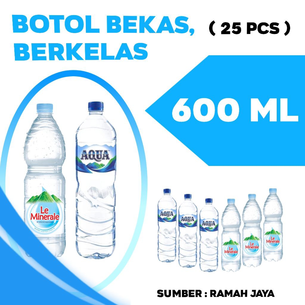 

Botol plastik Aqua / Leminerale kosong (25pcs)