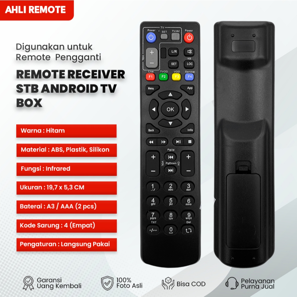 Remot Receiver ZTE ZXV10 B860H / Remote pengganti STB ZTE (HITAM)