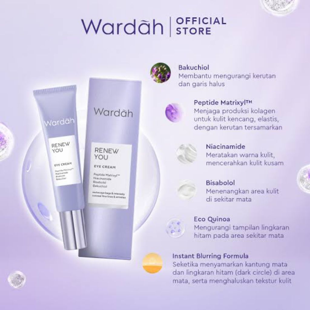 WARDAH RENEW YOU EYE CREAM