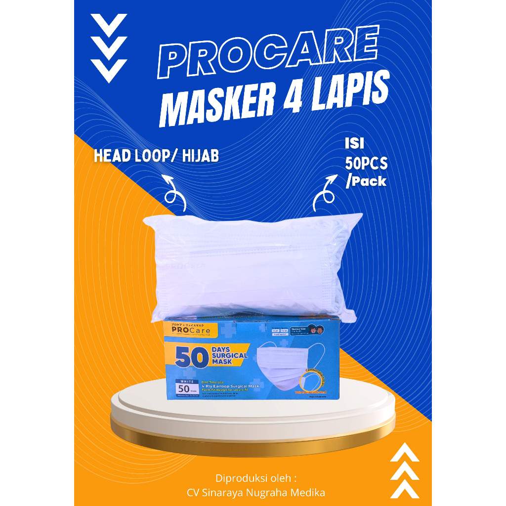 PROCare Masker Sekali Pakai - PROCare 4 Ply Headloop Surgical Mask - Masker Hijab 4 Lapis