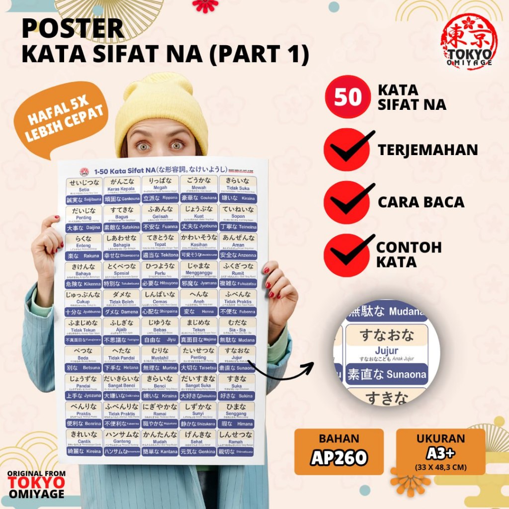 Poster Kata Sifat NA Belajar Bahasa Jepang Tokyo Omiyage