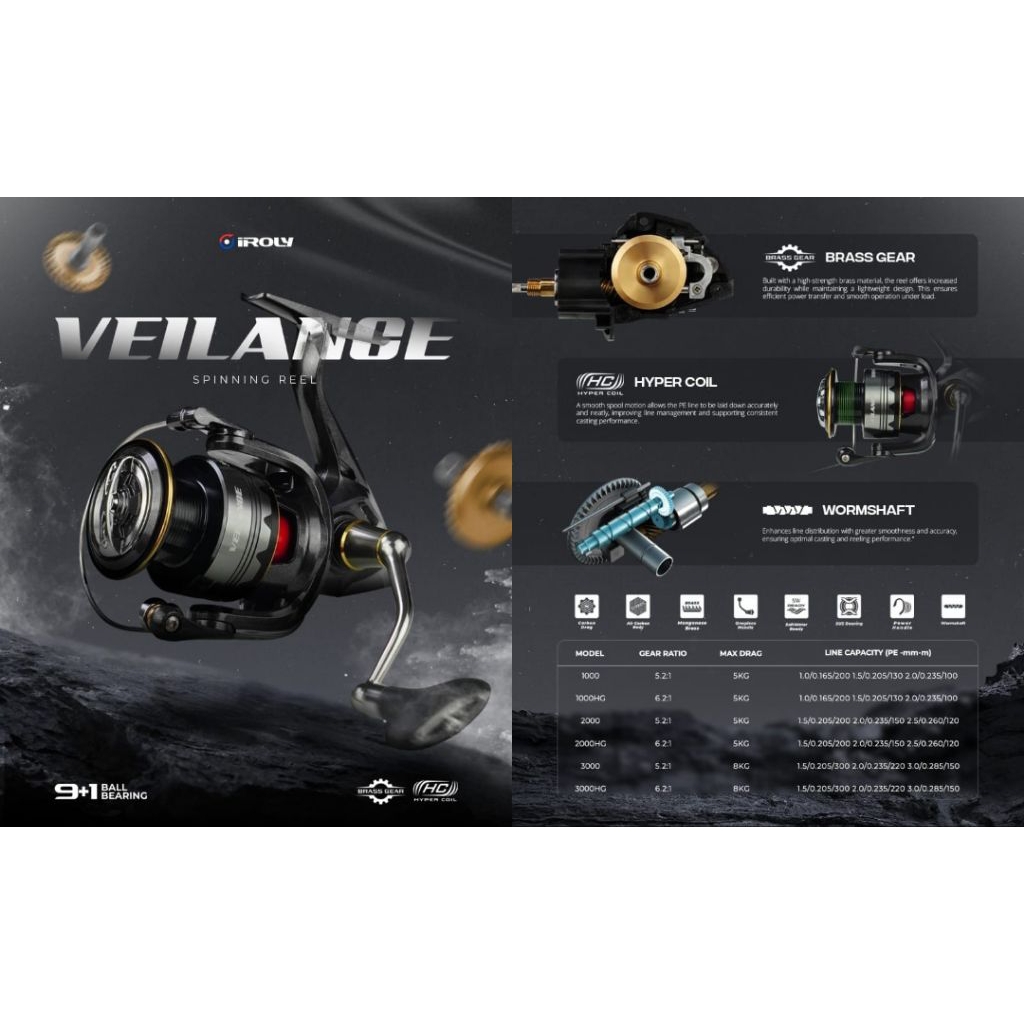 Reel iroly veilance 1000/2000/3000 HG