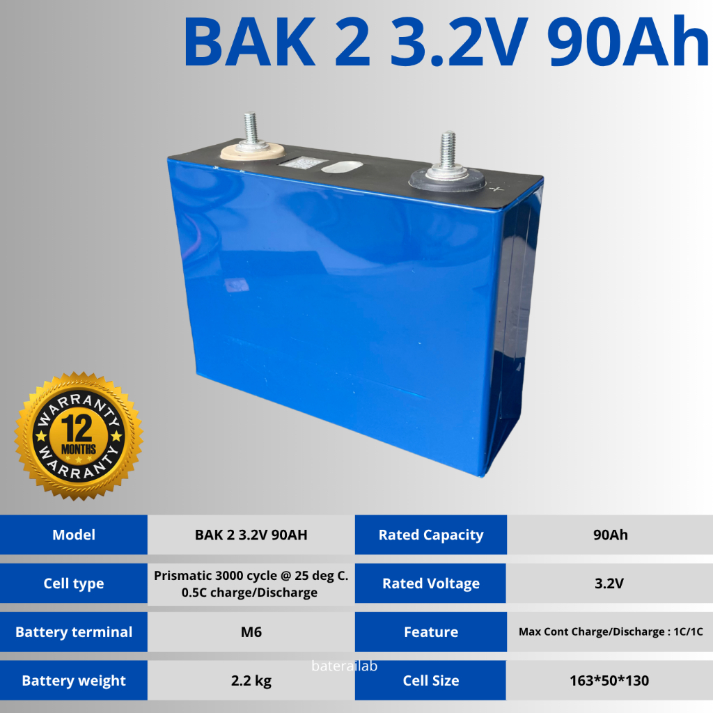 Baterai Lifepo4 3.2V 80AH 90Ah Real kapasitas sudah di tes untuk PLTS Solar Panel UPS Starlink