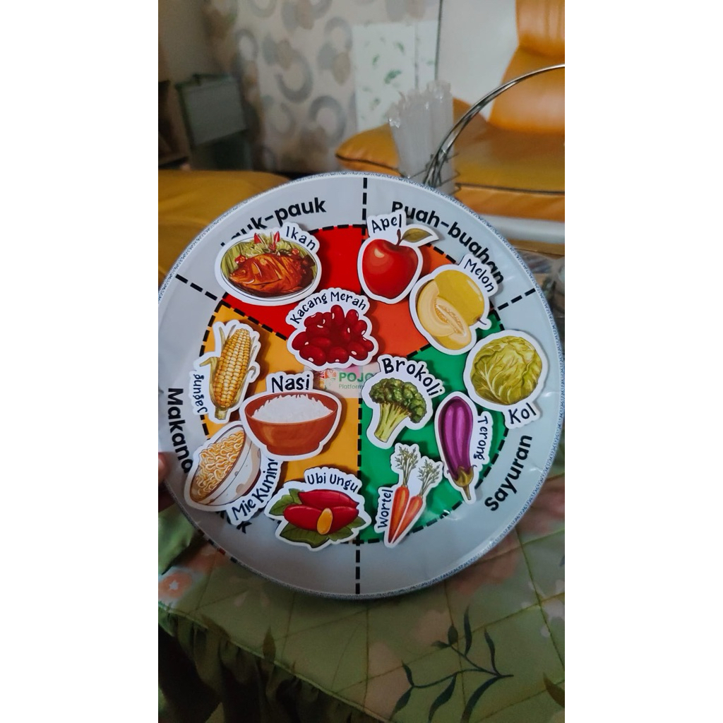 

request papan, nutricard, metlin, pita lila