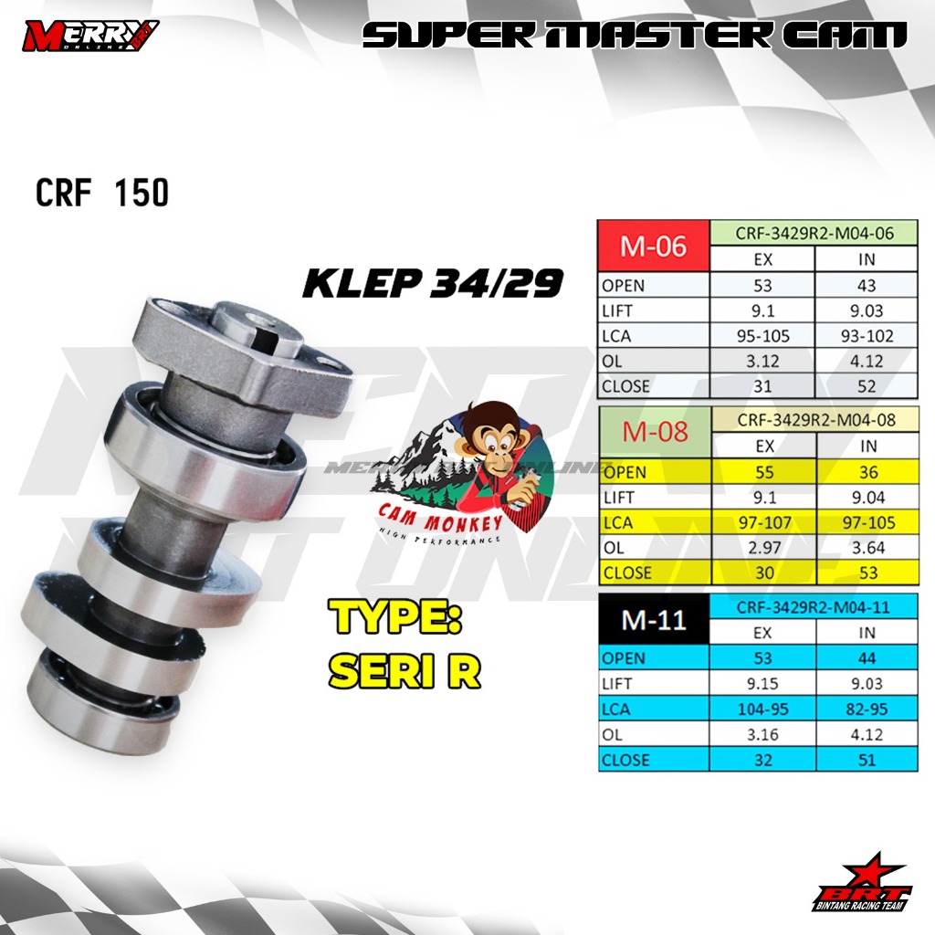 Promo 201 Master Cam BRT M06 M08 Noken as Monkey CRF 150 Verza Mega Pro New Klep 34 29
