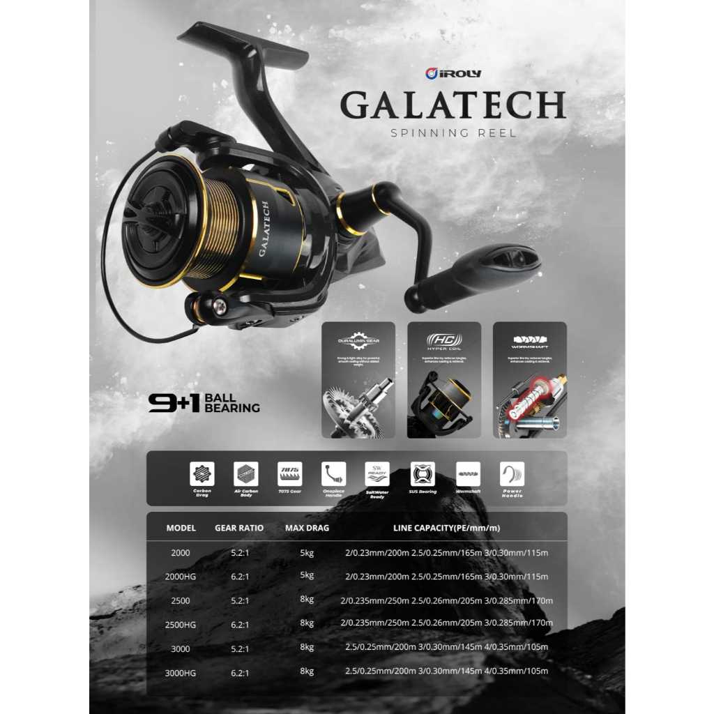 REEL IROLY GALATECH PH DURA GEAR