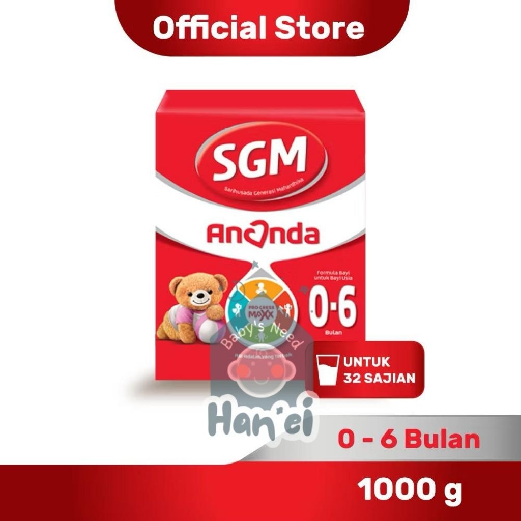 

SGM Ananda 1, Ananda 2, Eksplor 1+, Eksplor 3+, Eksplor 5+