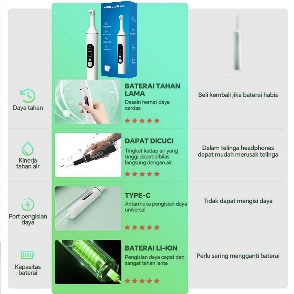 6 in 1 Ultrasonic elektrik alat pembersih karang gigi perontok karang gigi dan bau mulut plak paling