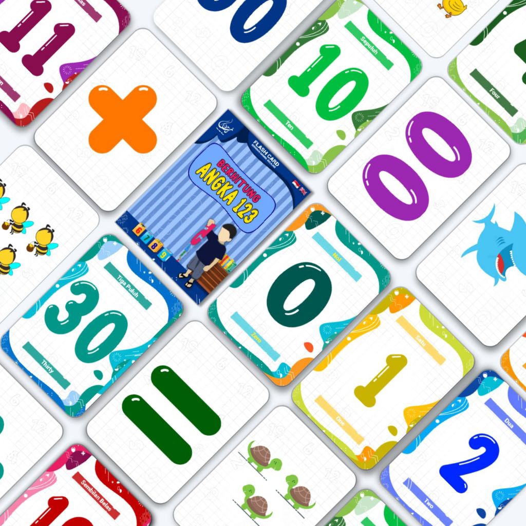 FlashCard Mainan Edukasi Anak,Angka