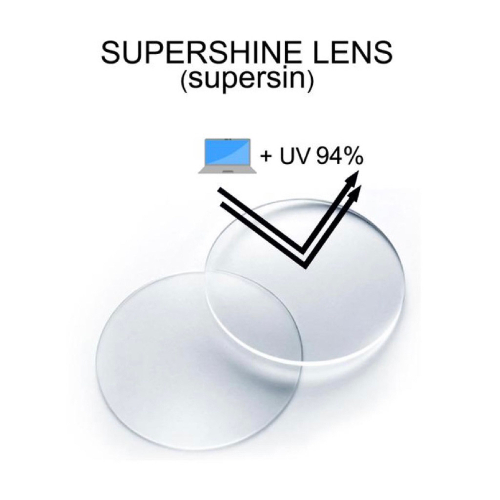 Kacamata Malang-lensa minus lensa silinder dan plus supersin