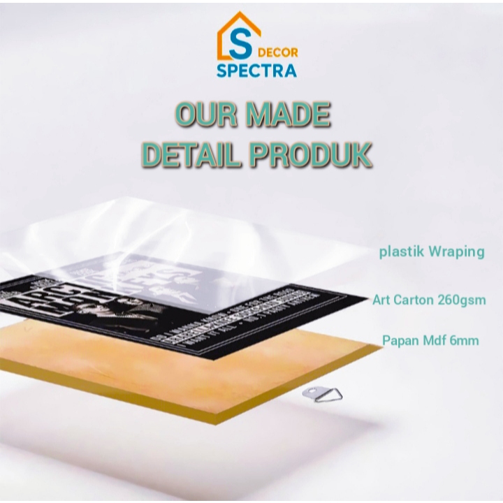 Spectra Hiasan Pajangan Dinding Kamar Poster Musik/Band Slank 1 Set Poster Kayu Wall Decor