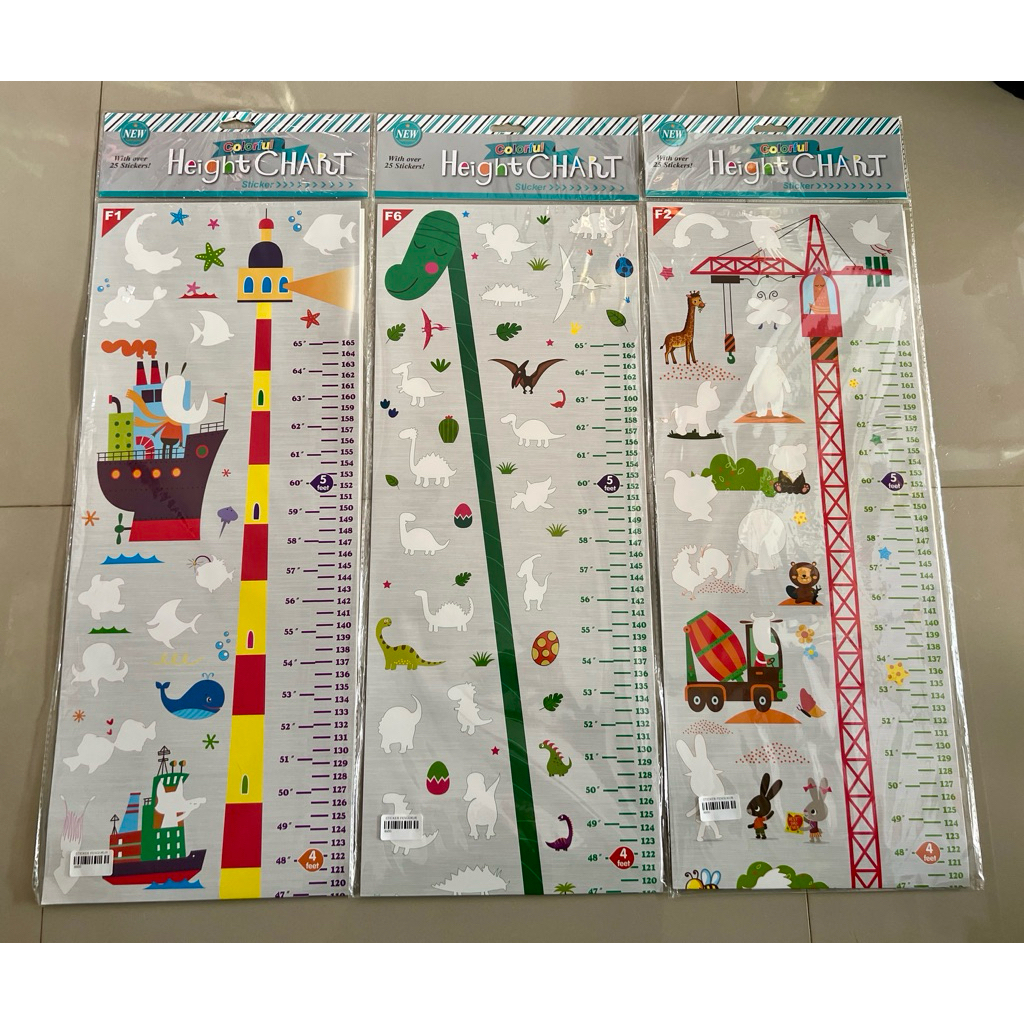 STICKER PENGUKUR TINGGI BADAN ANAK KARAKTER TINGGI 165 CM