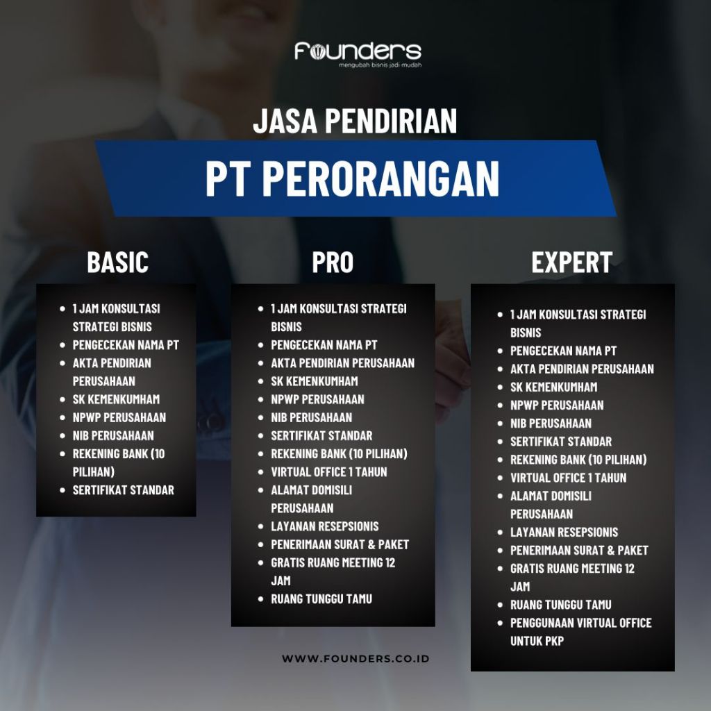 PT PERORANGAN
