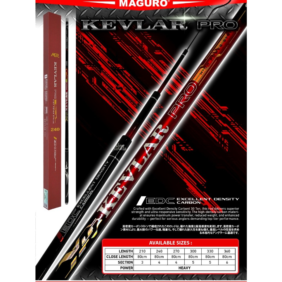 JORAN TEGEK MAGURO MEDUSA PRO/ MIDAS PRO/ KEVLAR PRO