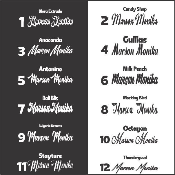 

Sticker Sablon Setrika Label Nama Karakter ( HURUF SAMBUNG ) Anak Sekolah Pesantren Asrama Name Tag Laundry Sticker