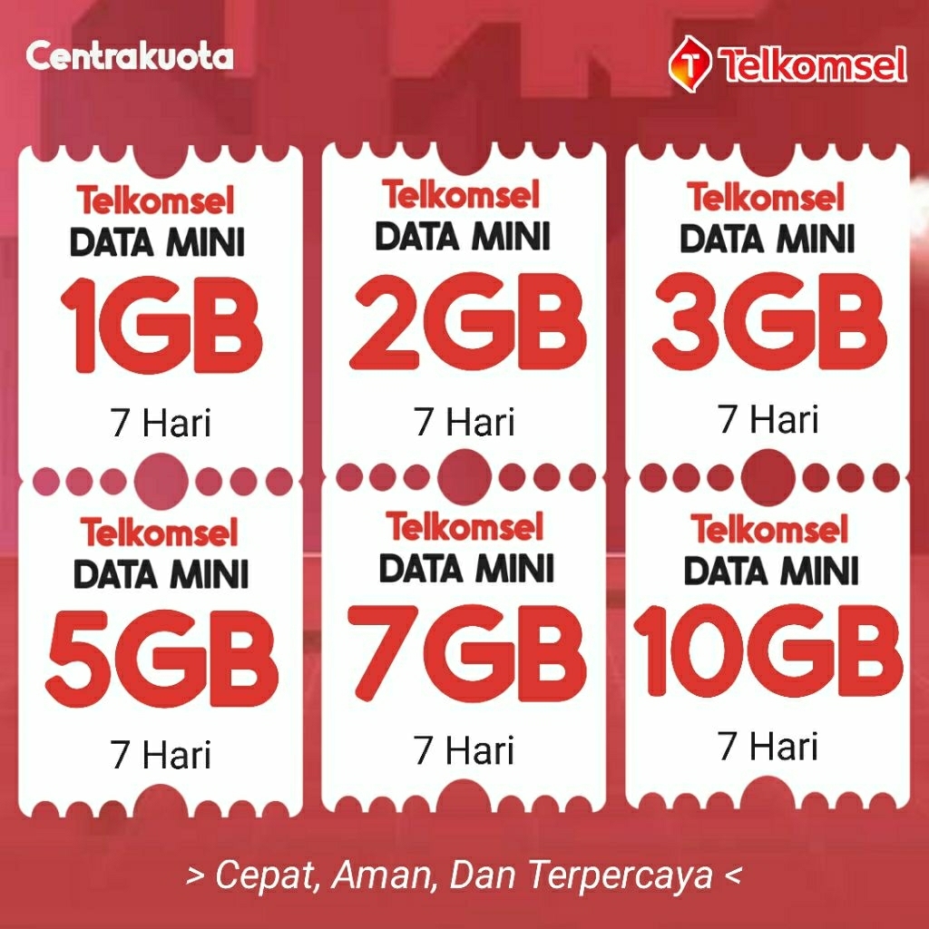 Kuota Data Telkomsel Mingguan/Kuota Data Telkomsel 7 Hari/Data Telkomsel Harian