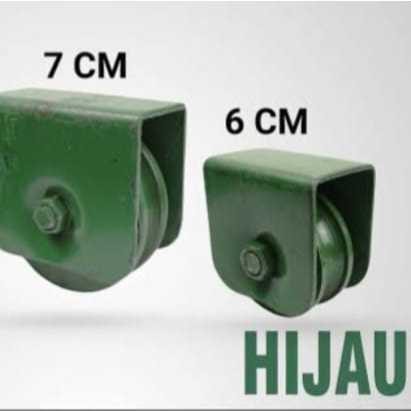 Roda Pagar Rel Bulat 6 cm 7 cm / Roda pagar Pintu Gerbang