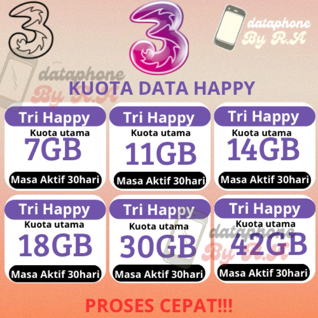 PAKET DATA TRI THREE MURAH NAMPOL PROSES CEPAT PAKET TRI HARIAN BULANAN PURE