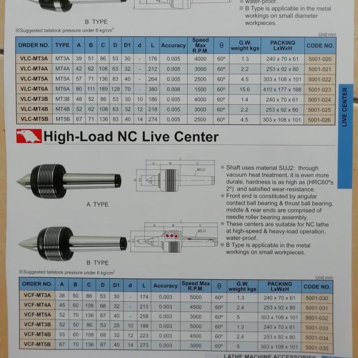 High load live lathe center VERTEX type VCF-MT5A