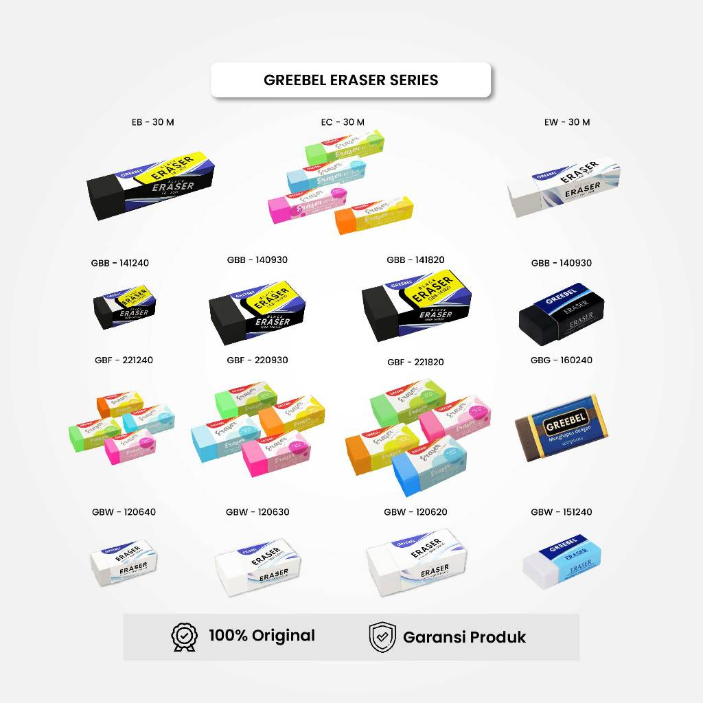 

GREEBEL Eraser Hapusan Pensil (PCS) Penghapus Ujian Komputer Penghapus Anak Sekolah Penghapus Pensil