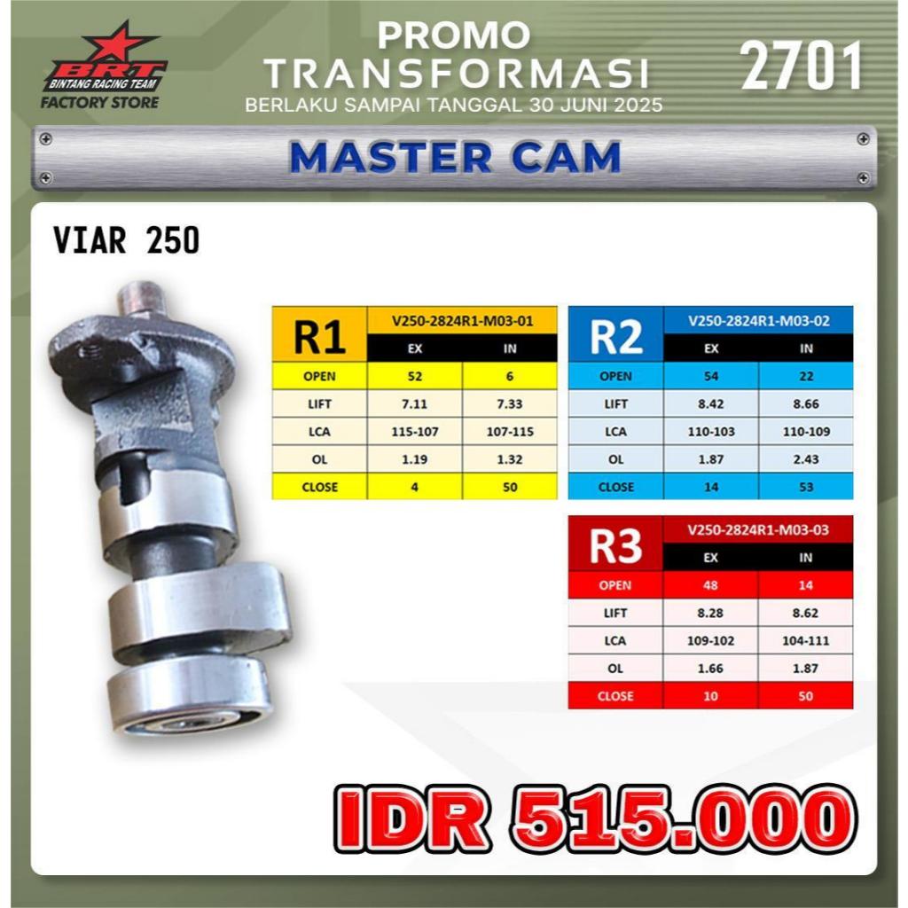 NOKEN AS BRT VIAR 250 // CAM BRT VIAR 250
