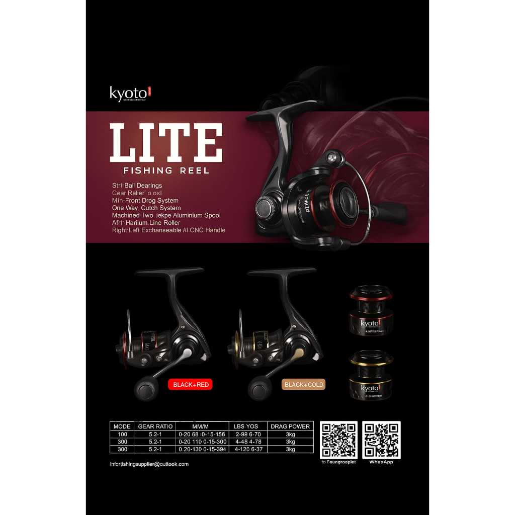 Reel Kyoto lite ukuran 300