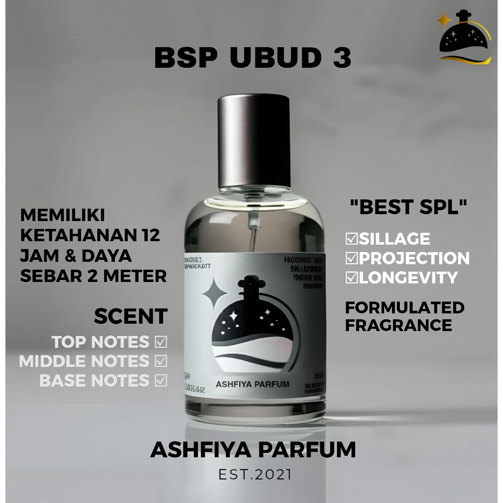 Inspired Parfum Bsp Ubud 3 35ml Premium
