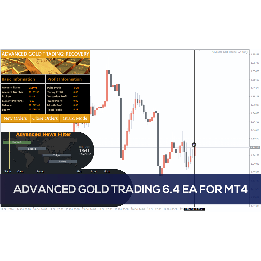 EA Forex Gold XAUUSD Auto Trading | Advanced DCA + News Filter + Anti MC | ST