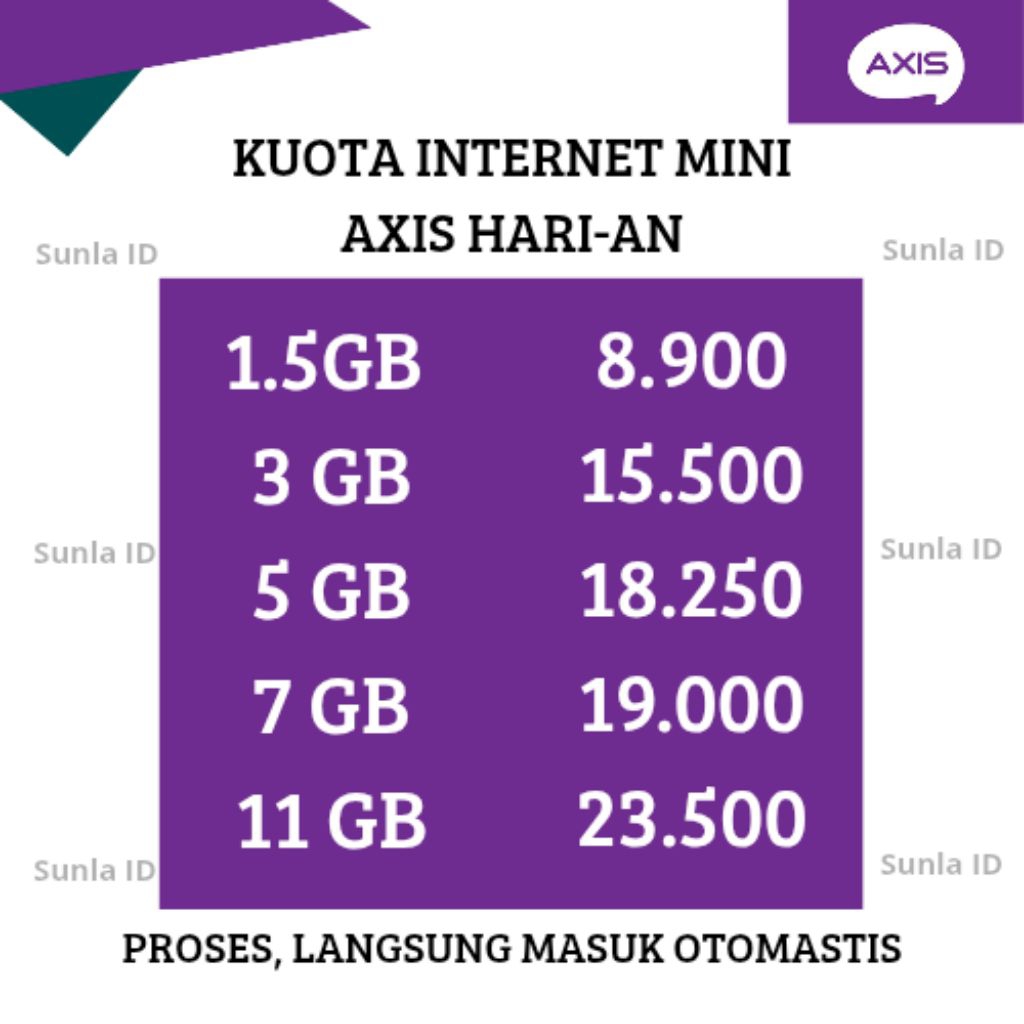 Kuota MINI Axis 1.5GB, 2GB, 3.5GB, 5GB, 7GB l Hari-an