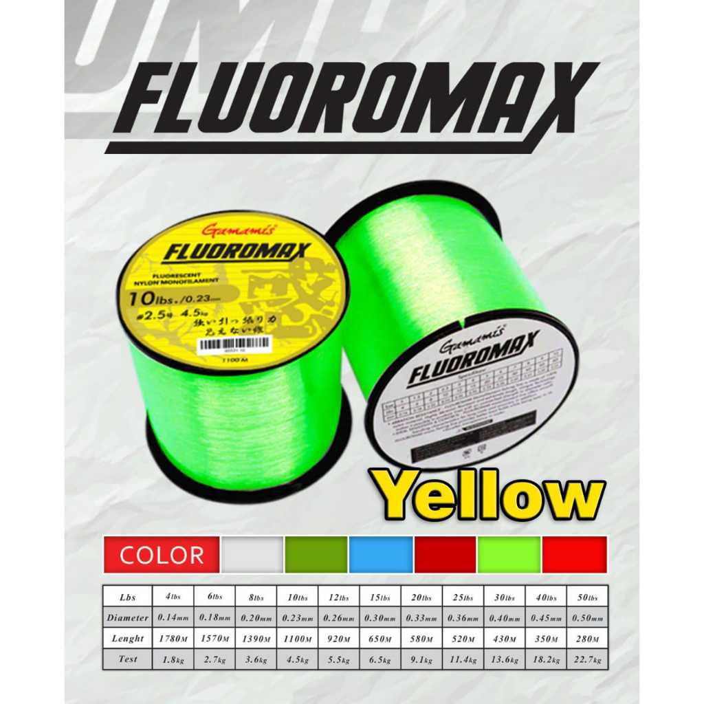 Tali Pancing/Senar Pancing Gulungan Besar GAMAMIS Fluoromax