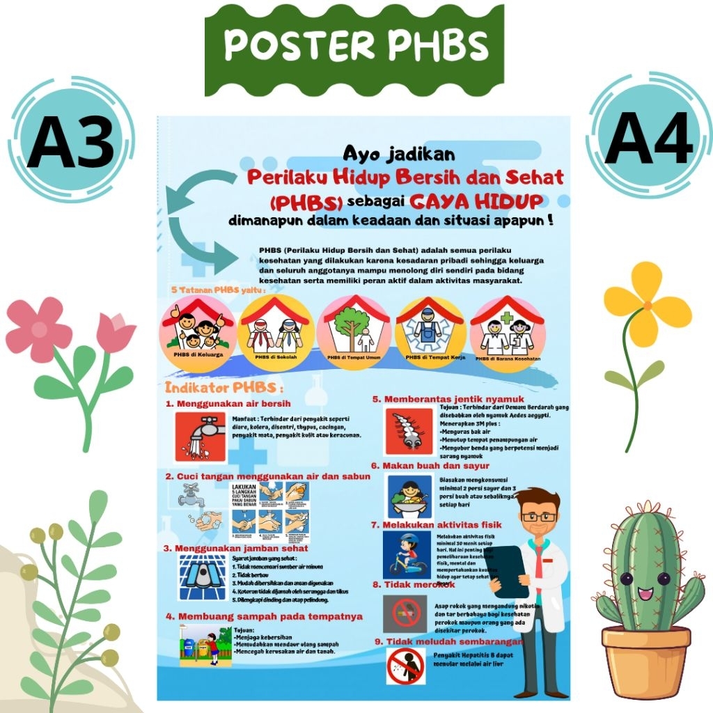Poster Kesehatan Poster PHBS Cetak Poster A3 Cetak Poster A4 Poster Penyuluhan Kesehatan
