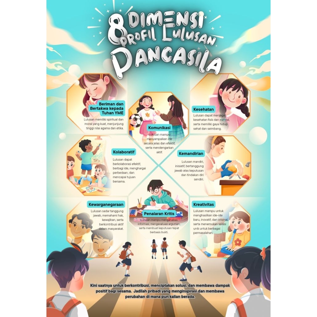 Poster 8 Dimensi Profil Pelajar Pancasila – Edukatif & Inspiratif