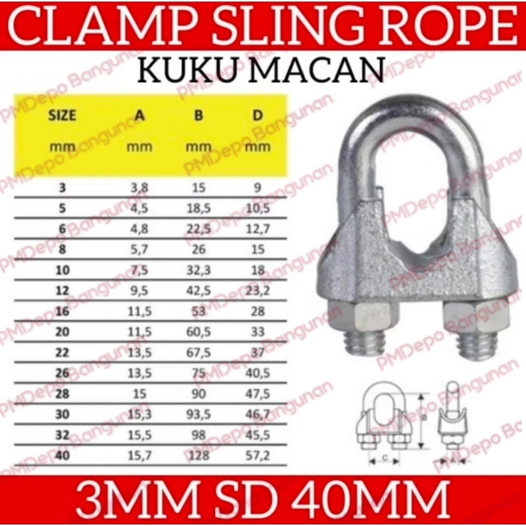Klem Seling / Klem Kabel Besi / Clamp Seling / Kuku Macan  (6 , 8 , 10 , 12 , 16 MM)