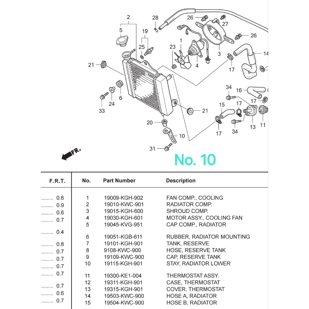 Stay radiator lower untuk motor CS1 number part 19115KGH901