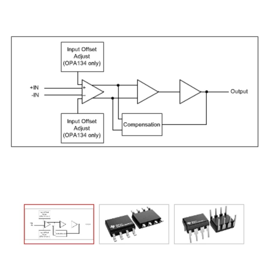 PS -OPA2134UA SOP8 Penguat Operasi AUDIO Kinerja Tinggi OPA2134 SOP Baru SMD