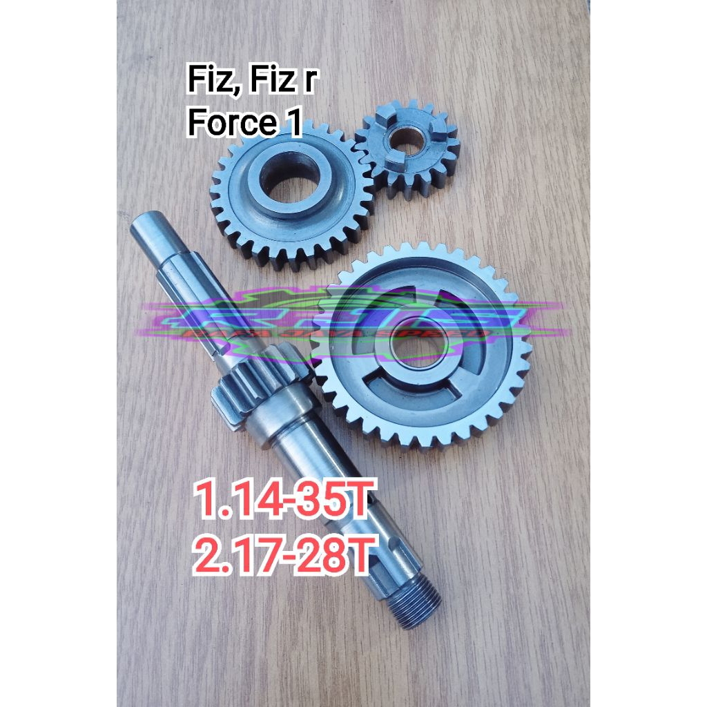 rasio racing fiz, fiz r, force 1 gigi 1.14-35T 2.17-28T