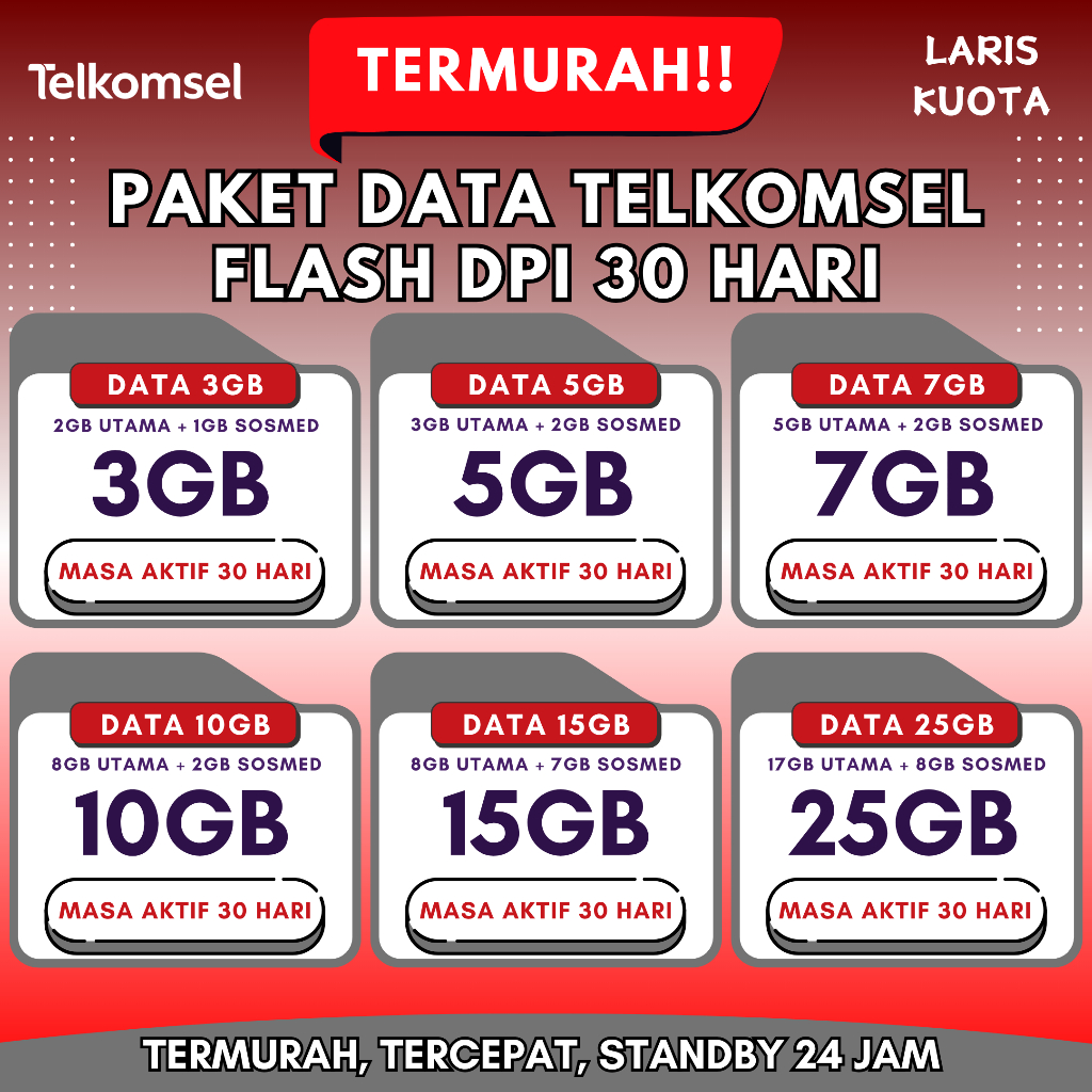 Paket Data Kuota Telkomsel Combo Bulanan 30 Hari Termurah Kualitas Terbaik