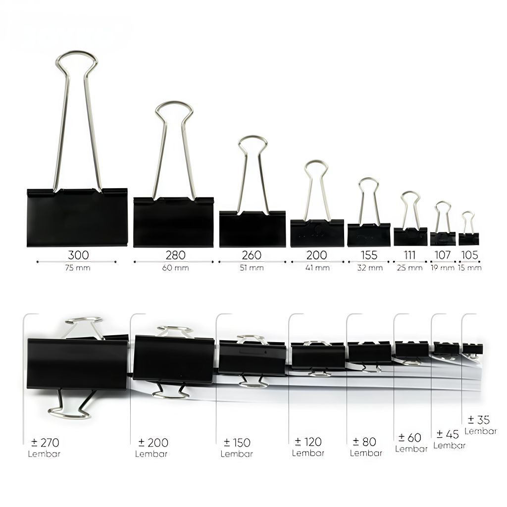 

Binder Clip Penjepit Kertas No. 105