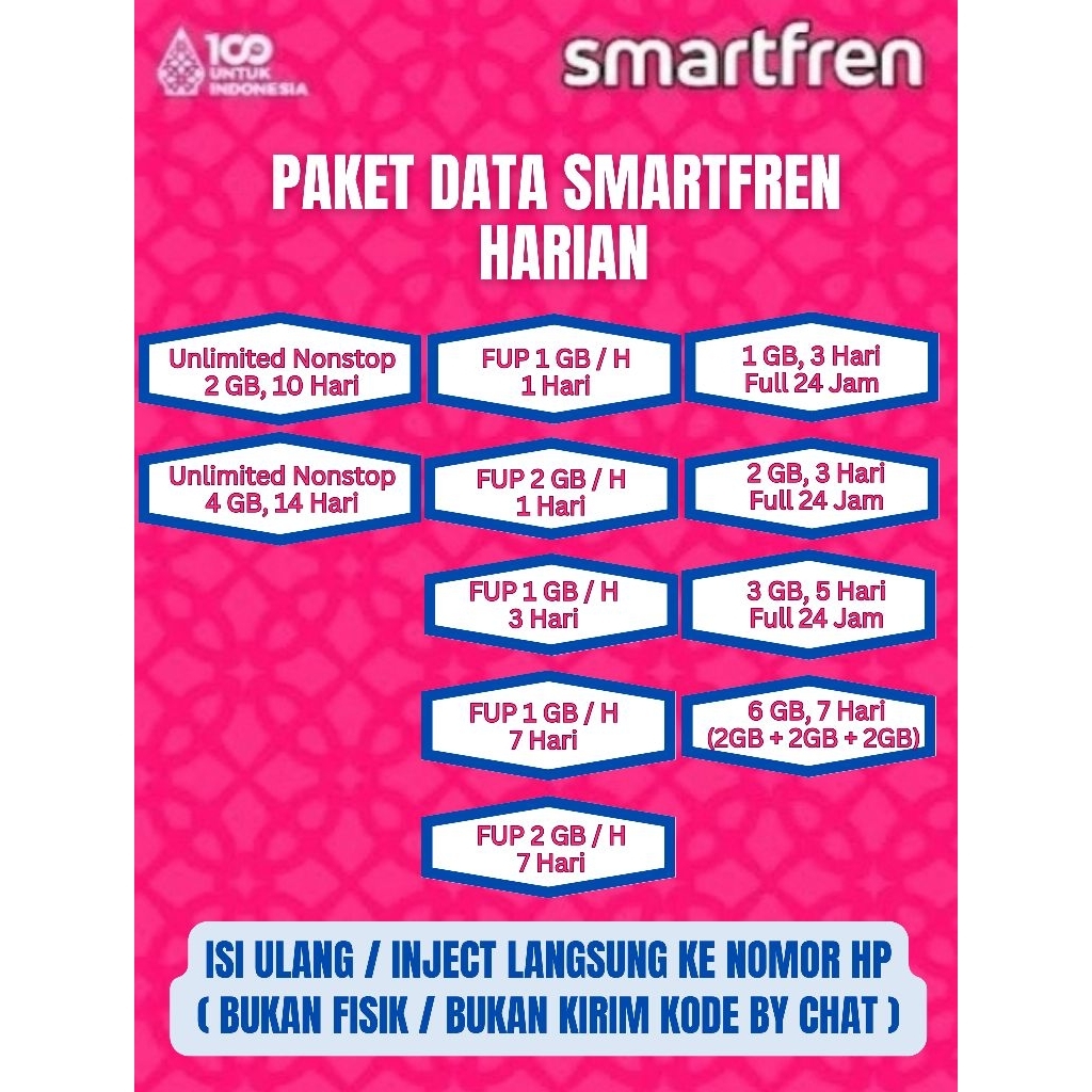 isi Ulang Kuota Smartfren Harian (Inject Kuota)