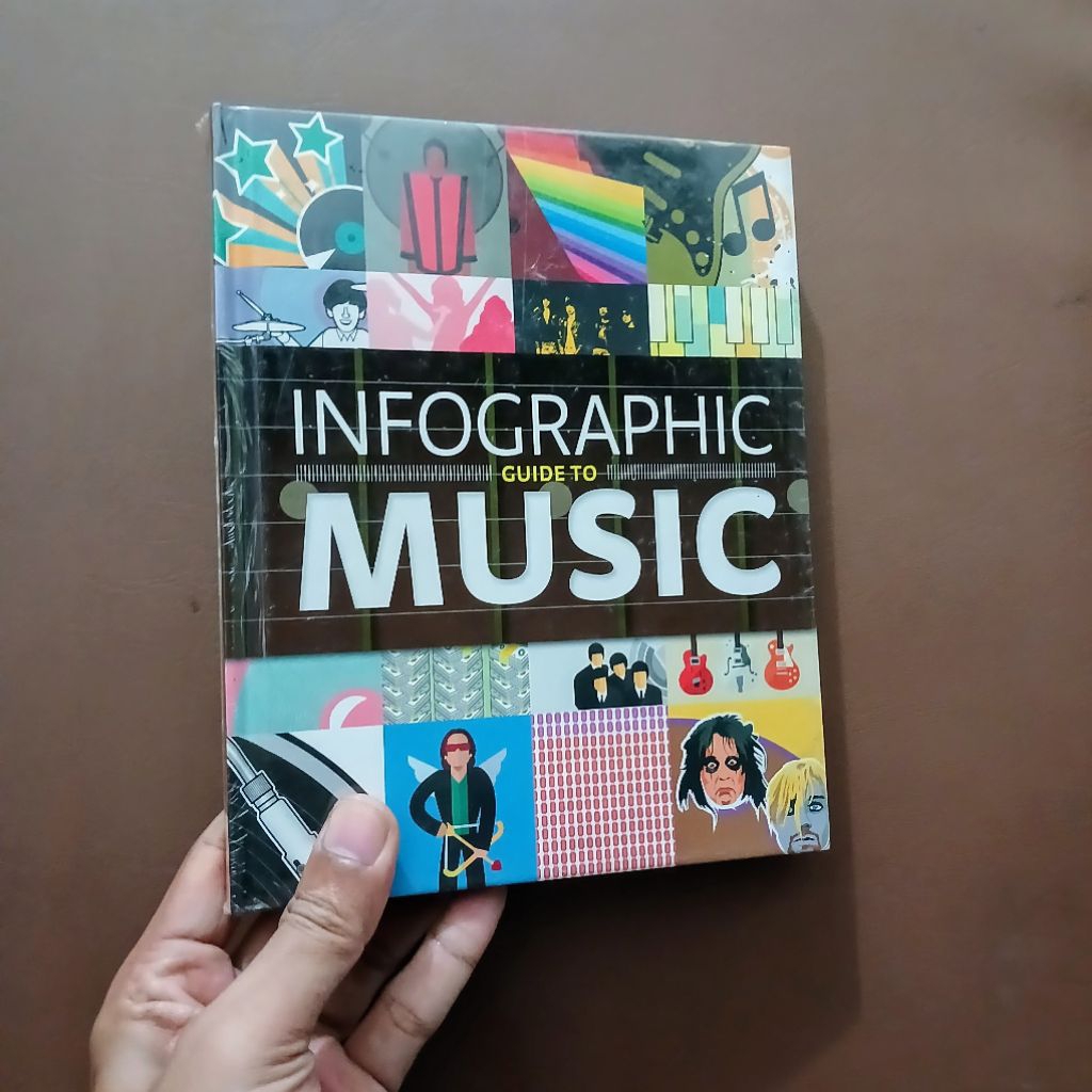 Infographic Guide to Music 
