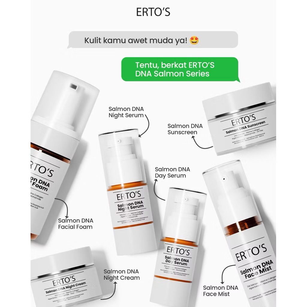 Ertos Salmon DNA SKincare Series