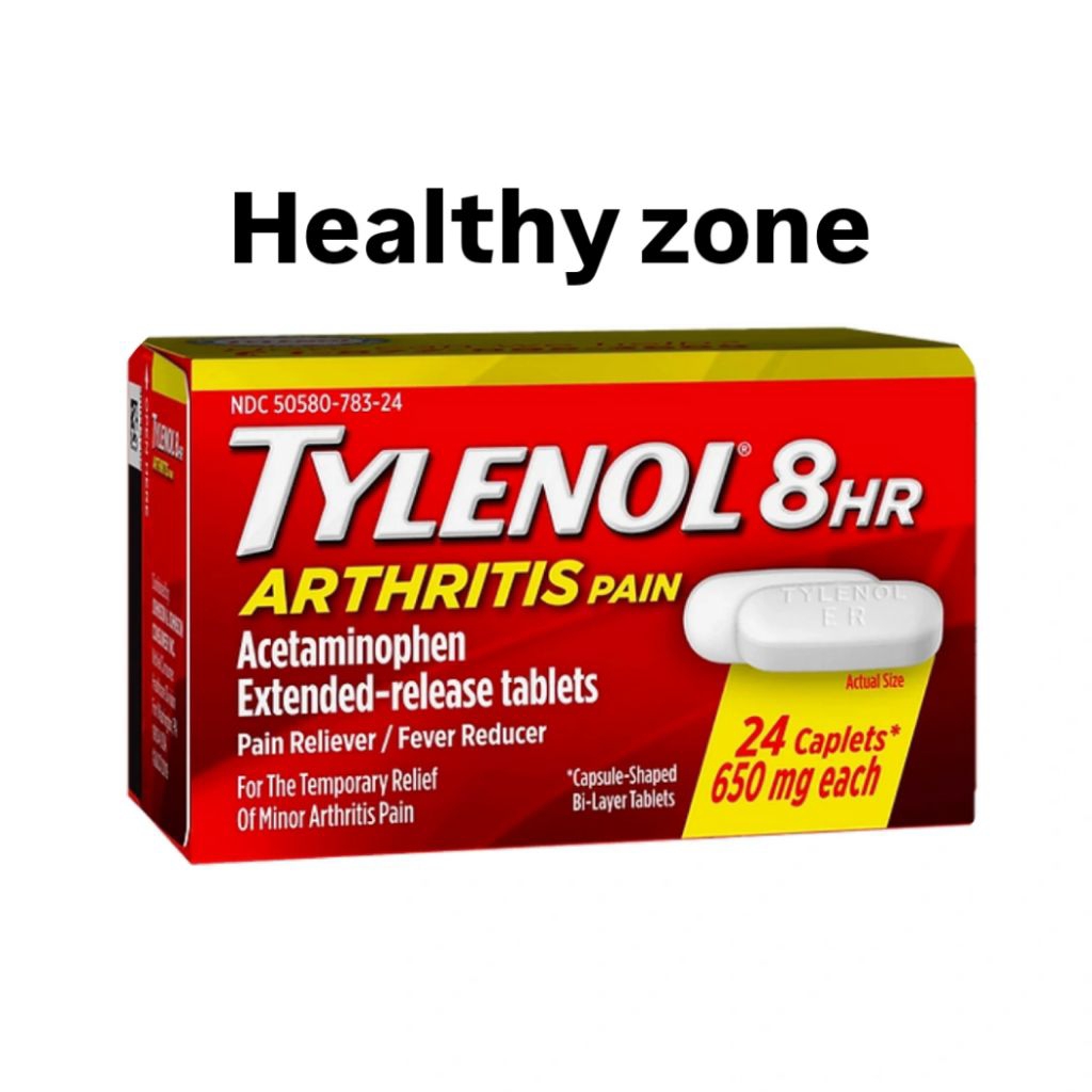 Tylenol 8HR Arthritis Pain,obat pereda nyeri dan penurun demam yang dirancang khusus untuk meredakan