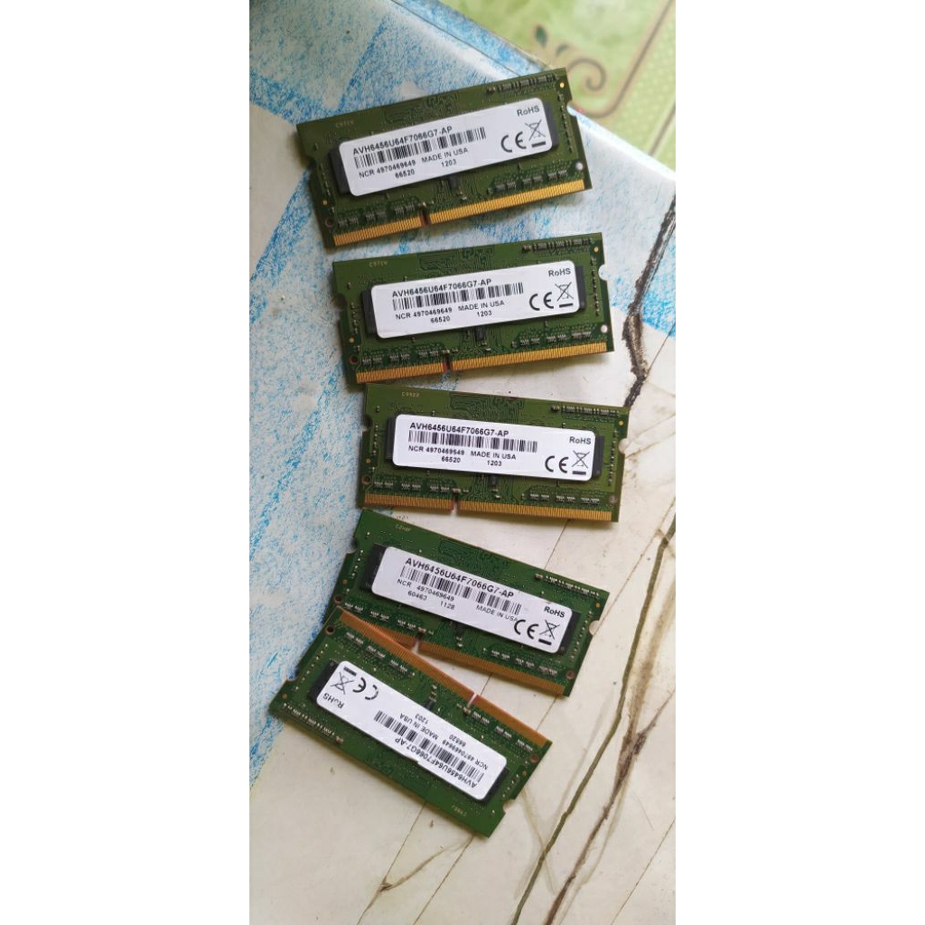 RAM memory