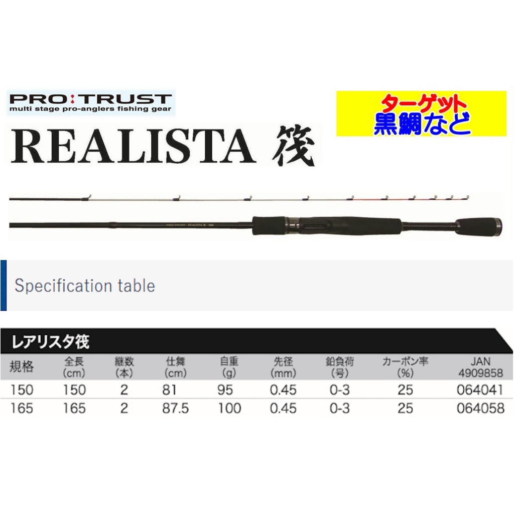 Pro Trust Realista Raft 150 Black Porgy Raft Fishing Rod Joran Pancing