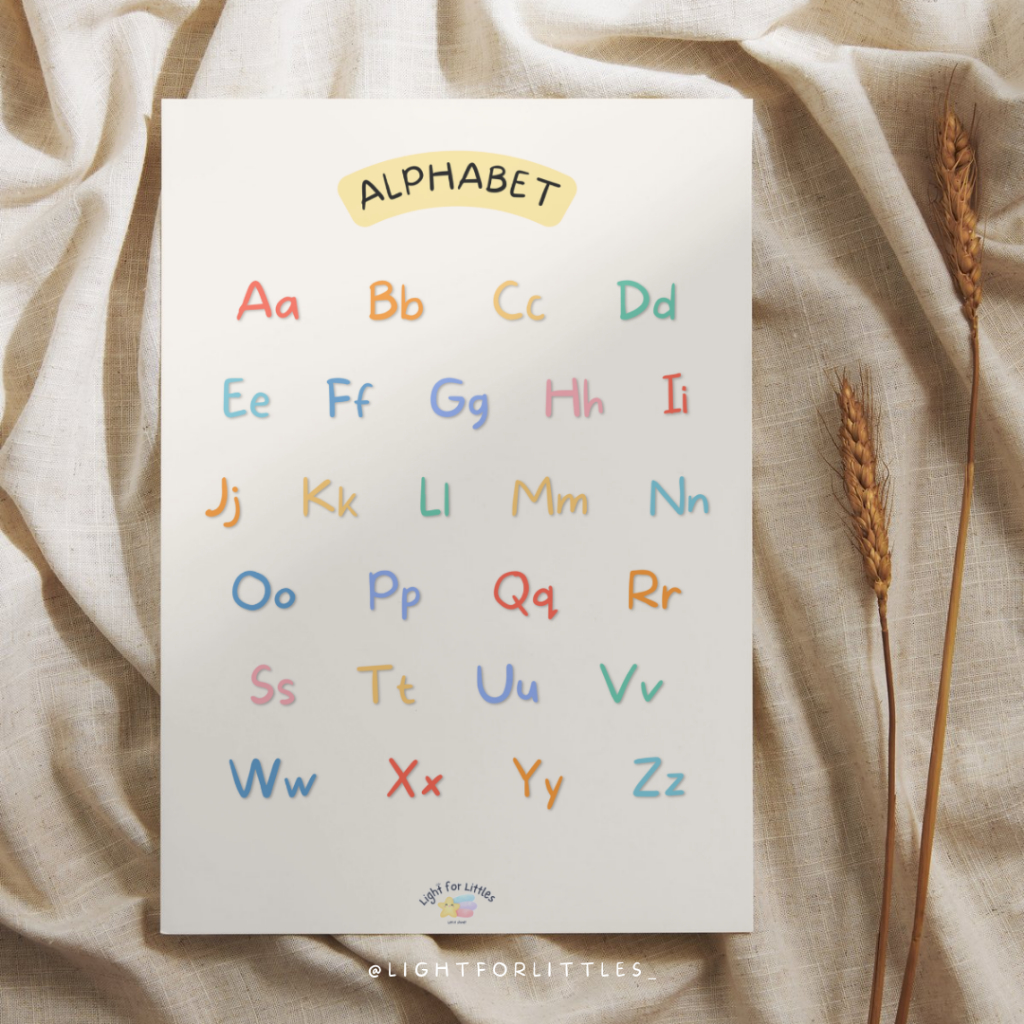 Poster Belajar Anak - Alphabet | Poster Edukasi Bayi | Belajar Alfabet Balita