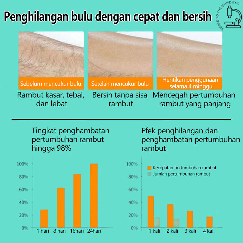 New BPOMPerontok bulu ketiak Krim penghilang bulu pria Perontok bulu permanen asli 100g Beard remove