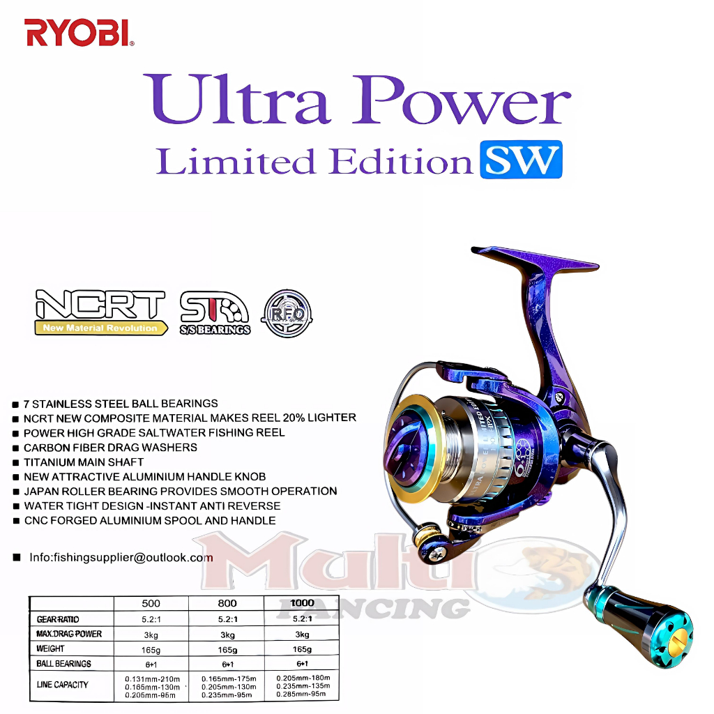 reel ryobi ULTRA POWER HPX limited edition