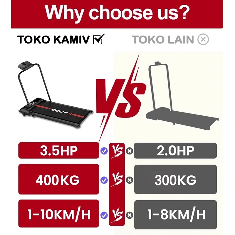 Ready Stock JF Treadmill Murah elektrik Running Pad (Elektrik) Treadmill ultra-tenang dan Termurah