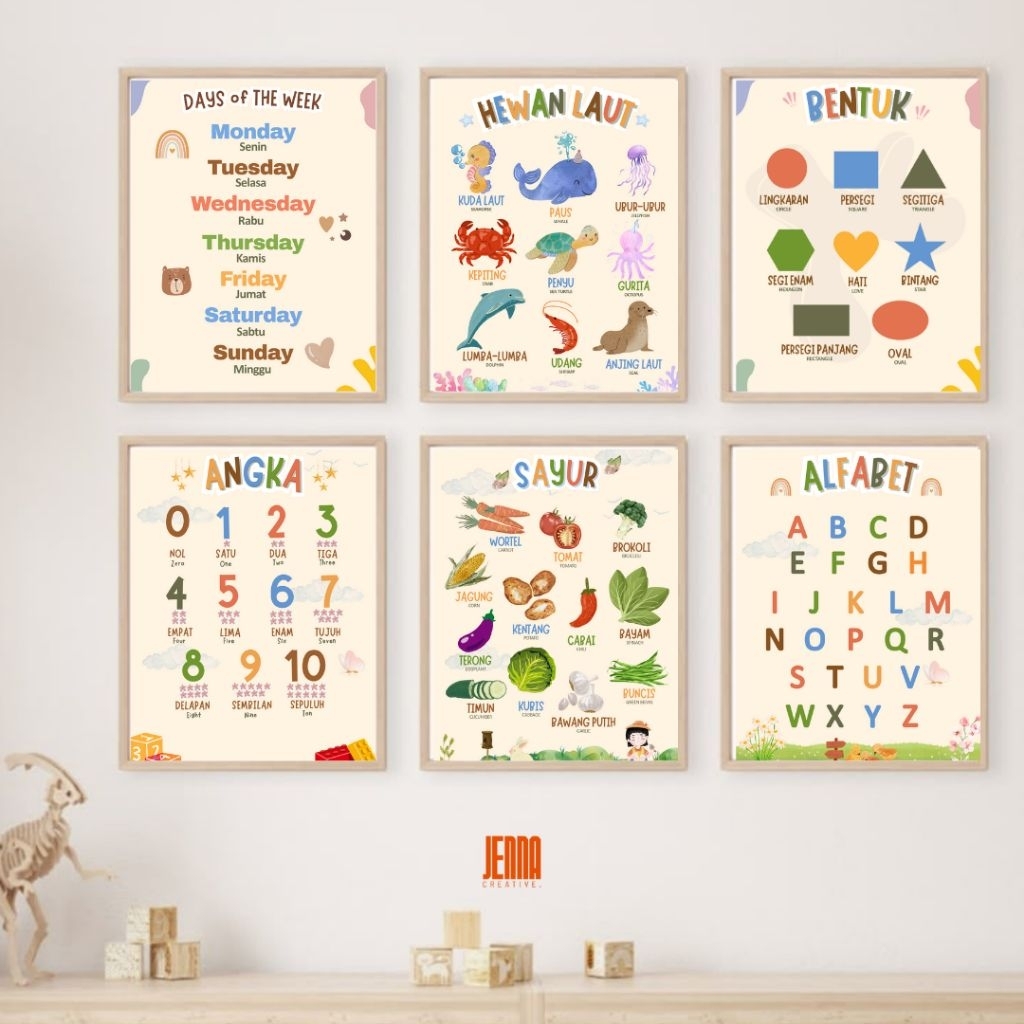 [JENNACREATIVE] Poster WIPE CLEAN Edukasi Anak Aesthetic / Poster Edukasi / Poster Belajar Anak / Po