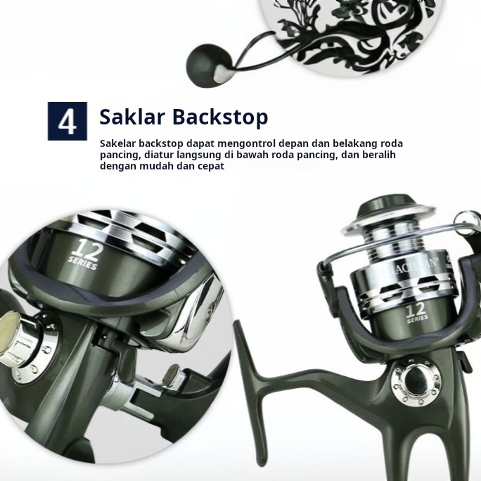 Reel Pancing Full Metal Anti Karat + Grip Nyaman - Reel Surf Casting Laut Dangkal Pancingan